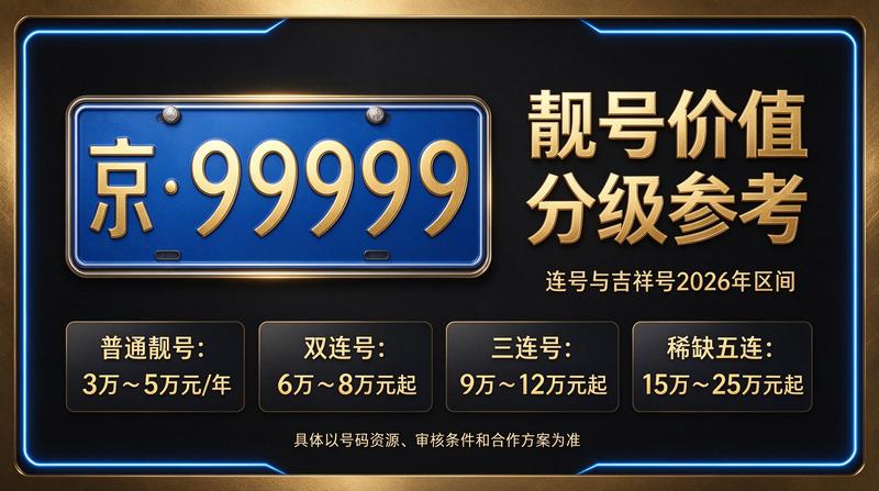 京牌租赁服务办公室环境